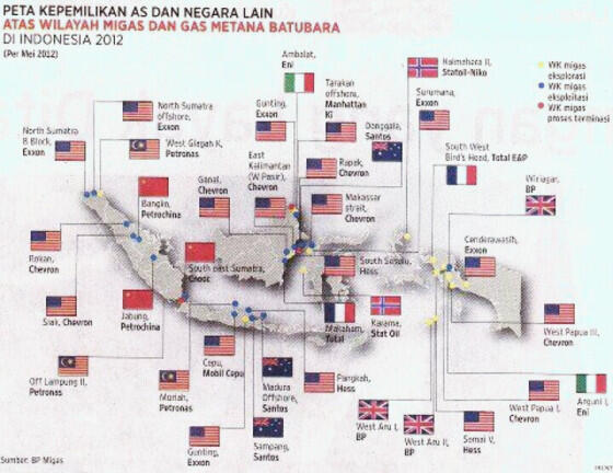 HAL YANG HARUS DI BENAHI DI NEGERI INDONESIA