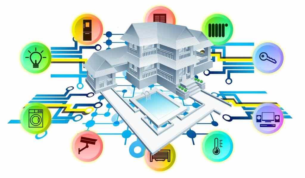 4 Produk Teknologi Smart Home Murah Bikin Rumahmu Mewah dan Canggih