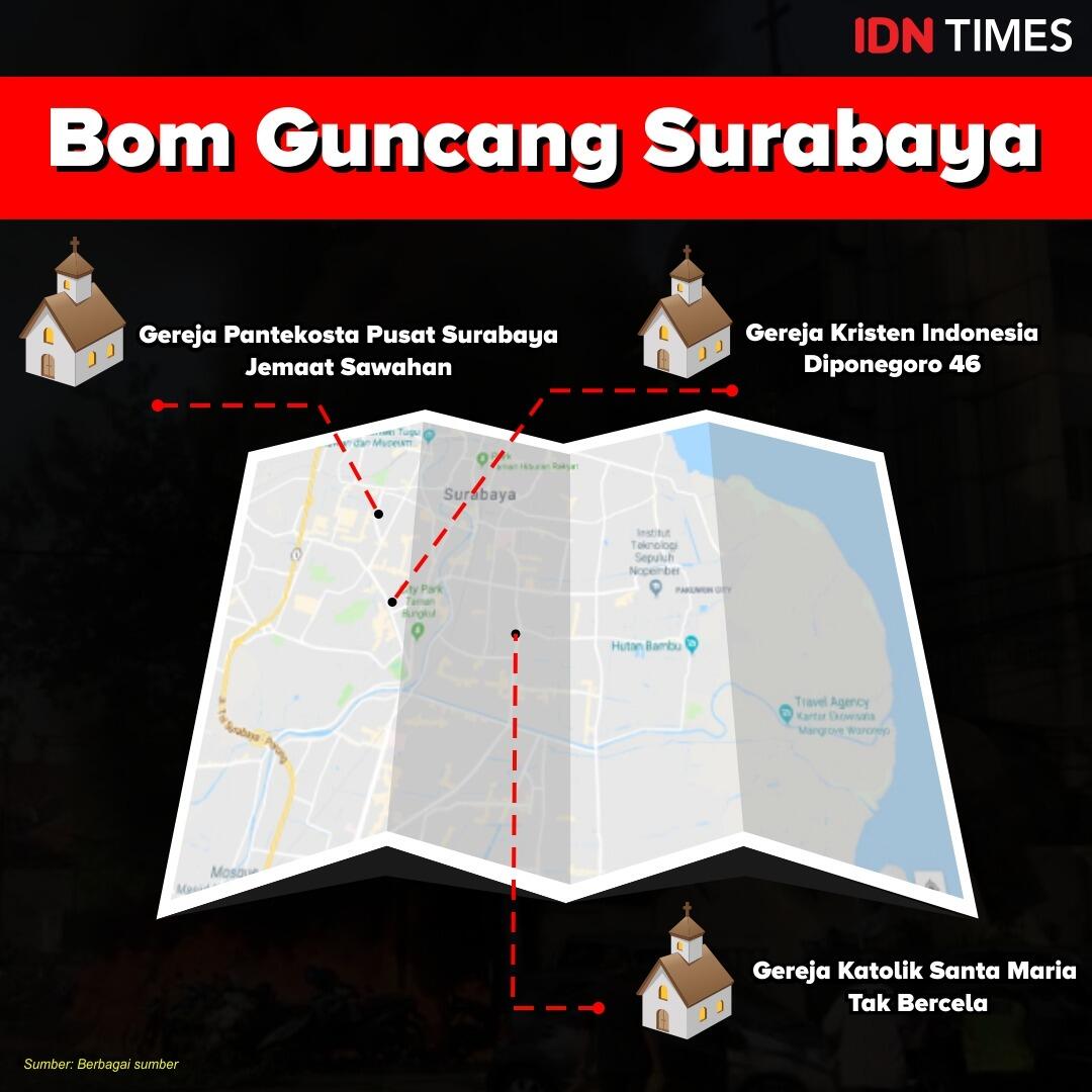 Empat Orang Tewas di GKI Diponegoro Termasuk Pelaku Pemboman