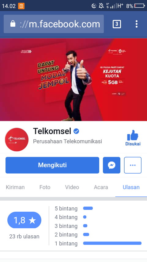 Cs telkomsel sangat buruk dan monoton