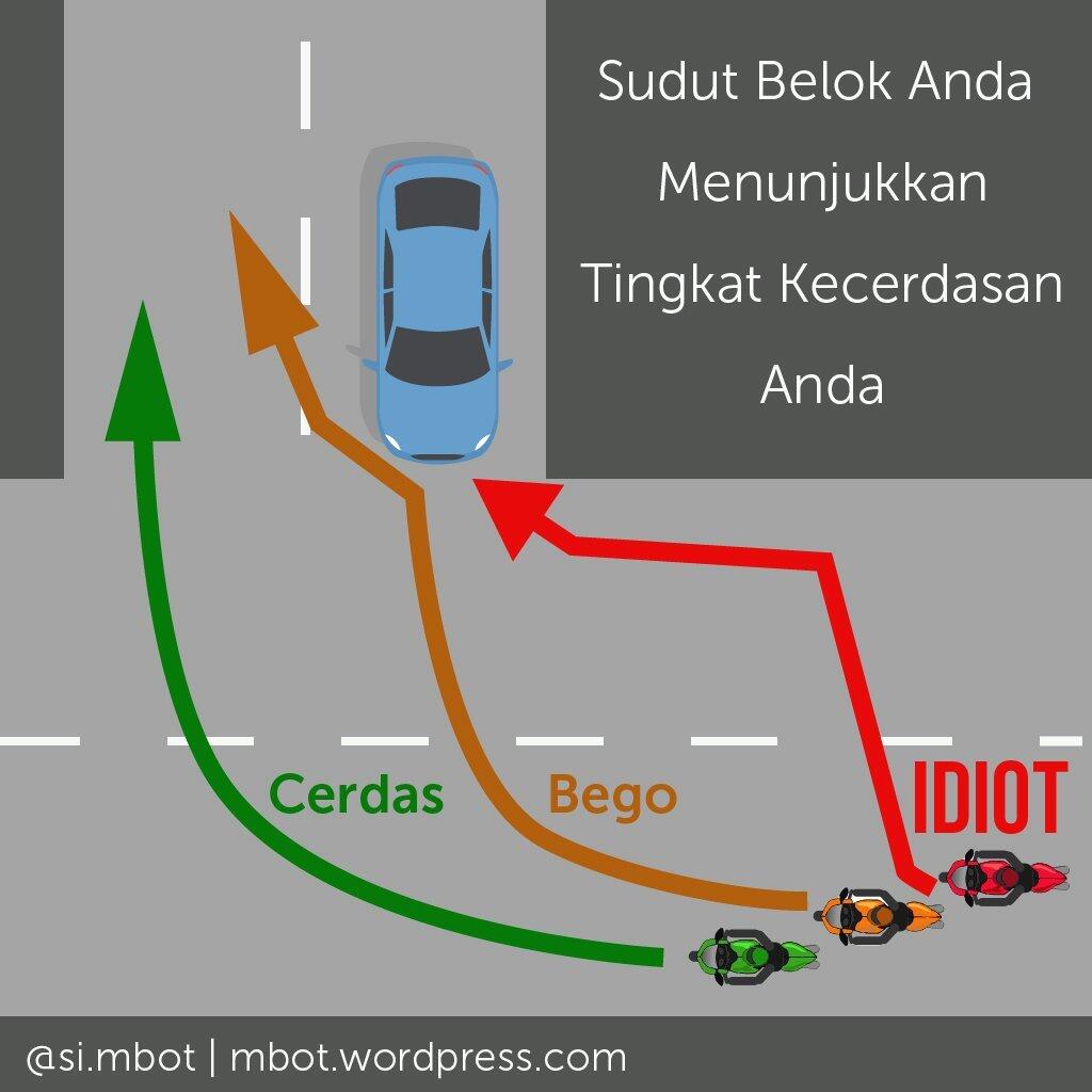 Haduh, Ternyata Ada Drama Gini Gan yang Bikin Macet Jalanan 