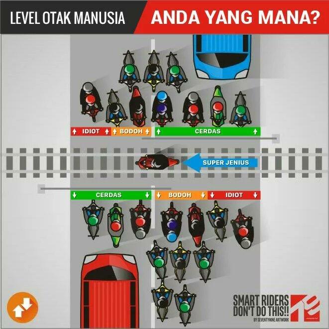 Haduh, Ternyata Ada Drama Gini Gan yang Bikin Macet Jalanan 