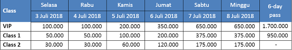 Blibli Indonesia Open 2018 Digelar Juli Mendatang