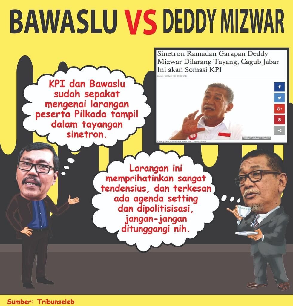 Sinetron Ramadan Garapan Deddy Mizwar Dilarang Tayang, Apa Tindakannya?