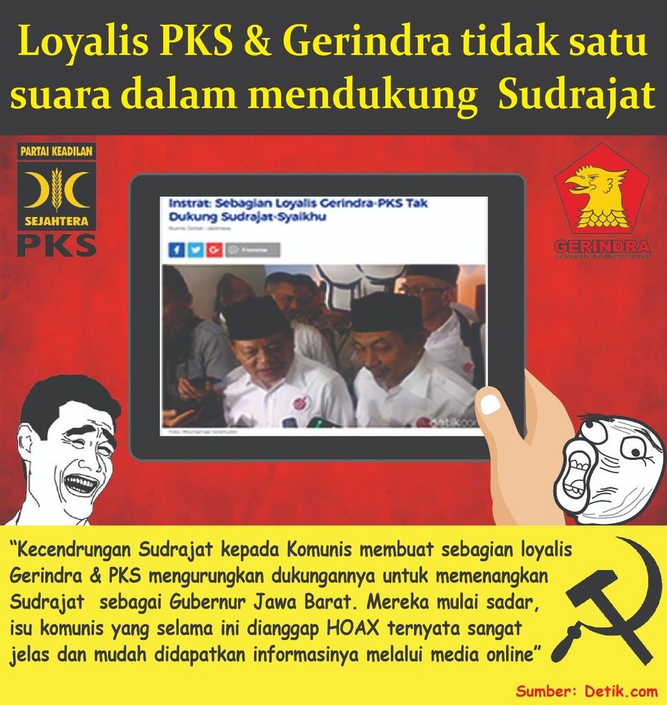 Instrat: Sebagian Loyalis Gerindra-PKS Tak Dukung Sudrajat-Syaikhu
