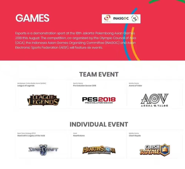 AOV jadi salah satu game yang terpilih di ASIAN Games 2018!