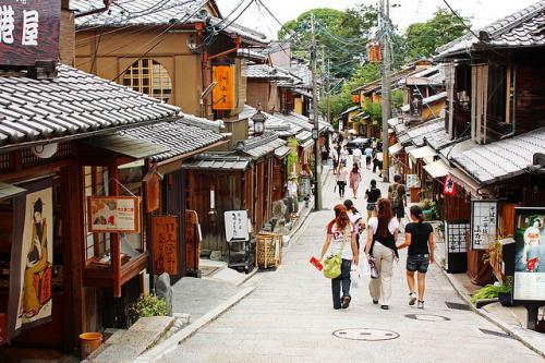 Kyoto Shopping Guide