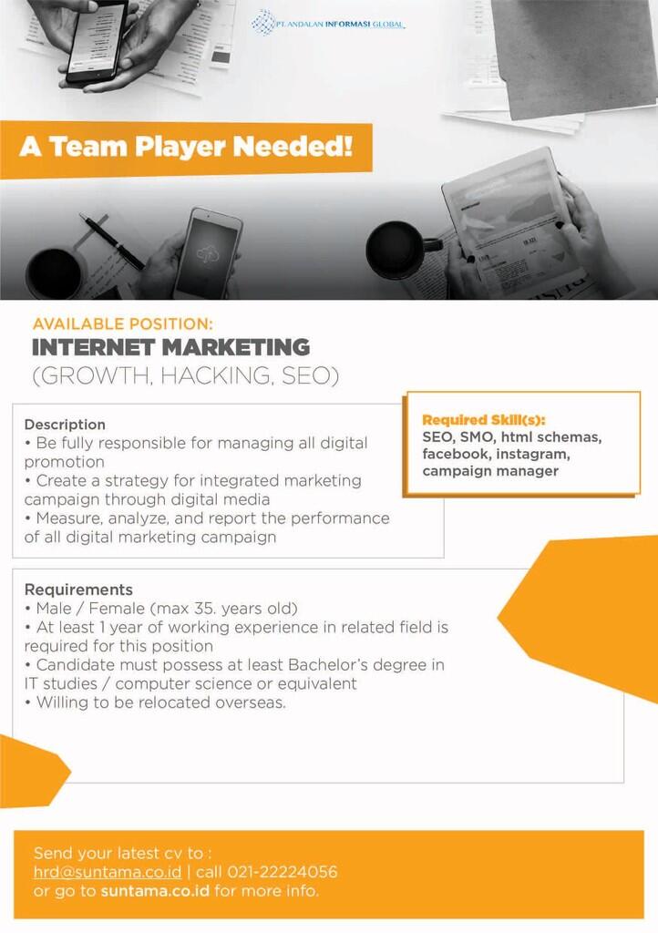 LOWONGAN SOFTWARE ENGINEER (Web Programming) , SYSTEM ANALYST, SosMed