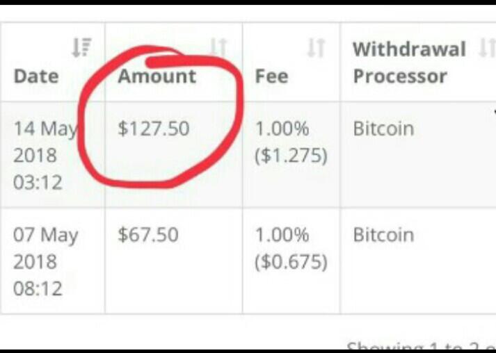 Real Bussines, Legit, & Long Term....Product Mining,Landing,etc..in 1 Platform
