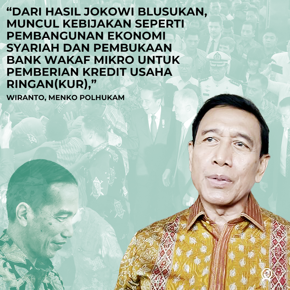 Pembangunan Ekonomi Syariah dan bank Wakaf Hasil Blusukan Jokowi