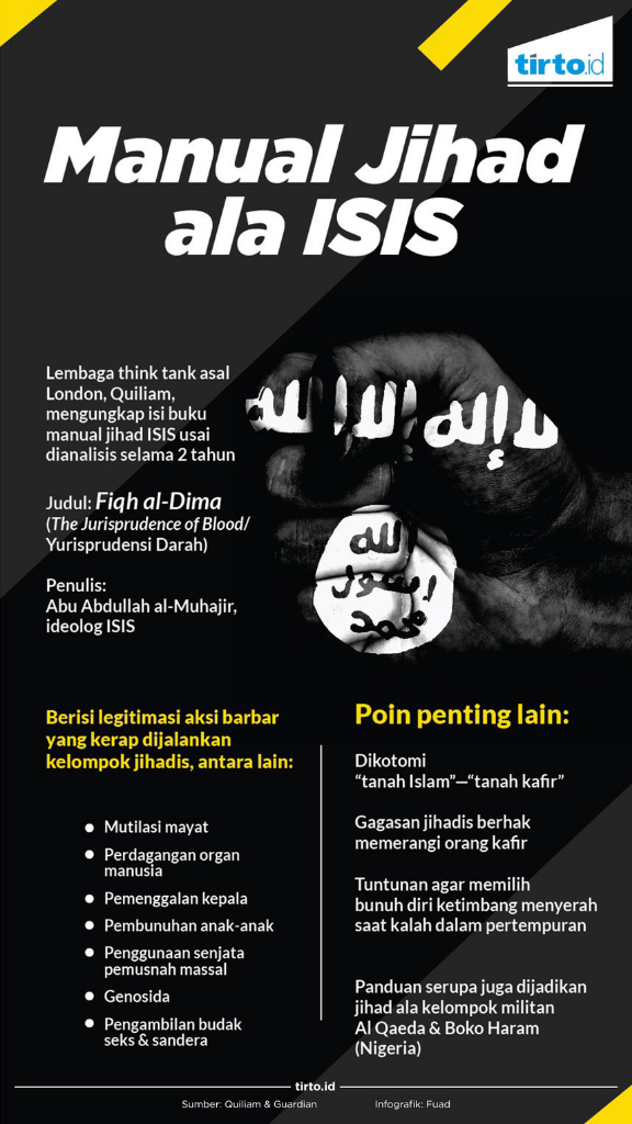 Bunuh Anak hingga Bunuh Diri: Terbongkarnya Buku Panduan Jihad ISIS