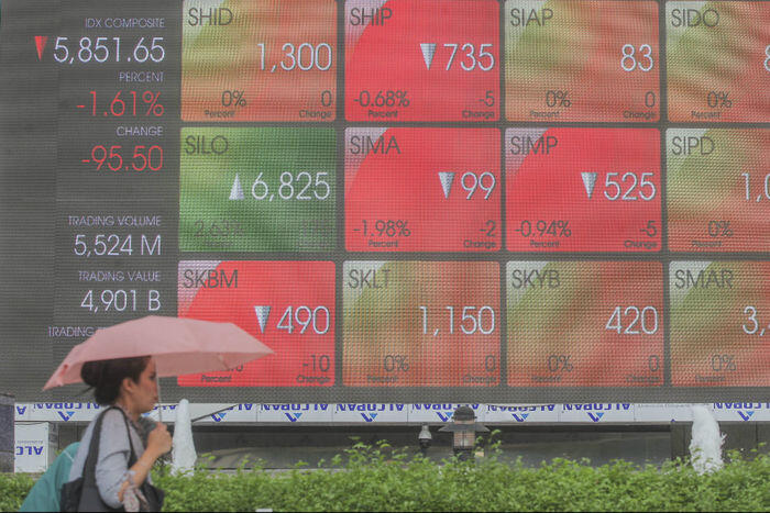 Tiga indeks baru jadi acuan investasi saham