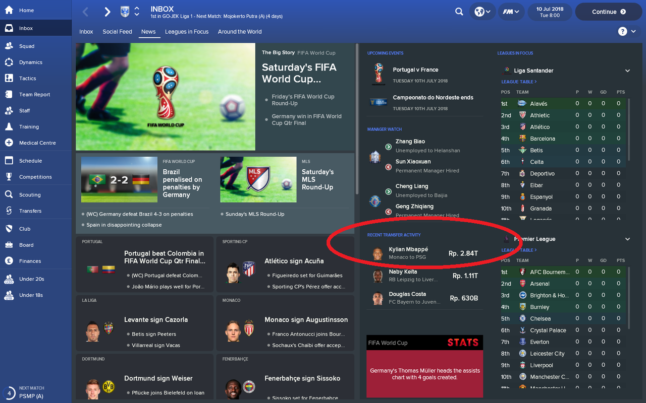 Dynamics 2018. Football Manager 2018.