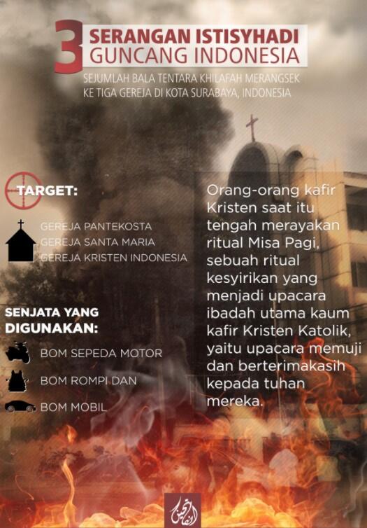 Beredar Terbatas, Inilah Media Rahasia Jaringan ISIS di Indonesia