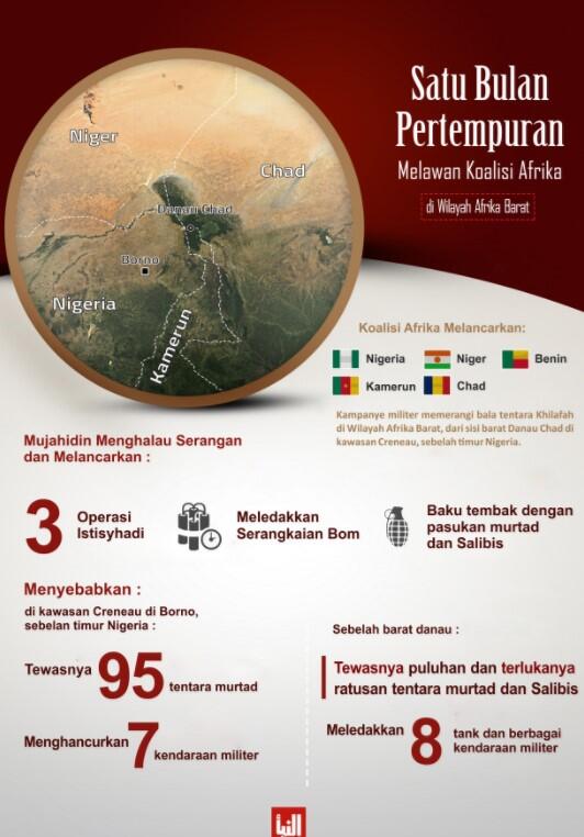Beredar Terbatas, Inilah Media Rahasia Jaringan ISIS di Indonesia