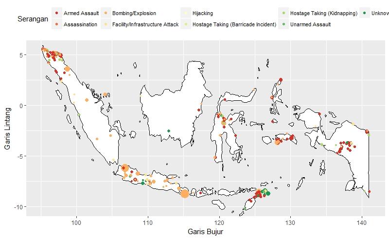 Tiap Memasuki Tahun Politik, Aksi Teror Meningkat