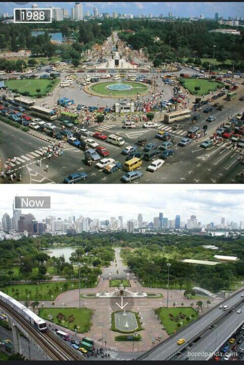 Evolusi Kota-Kota Di Dunia Dahulu Dan Sekarang