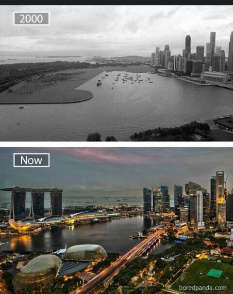 Evolusi Kota-Kota Di Dunia Dahulu Dan Sekarang
