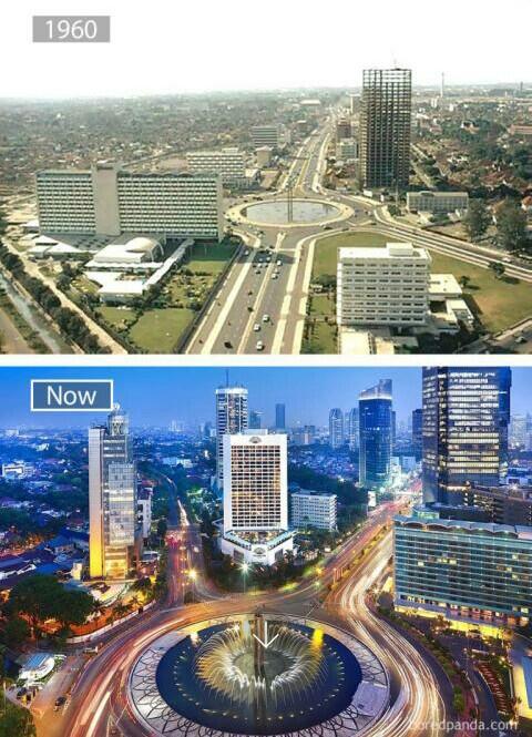 Evolusi Kota-Kota Di Dunia Dahulu Dan Sekarang