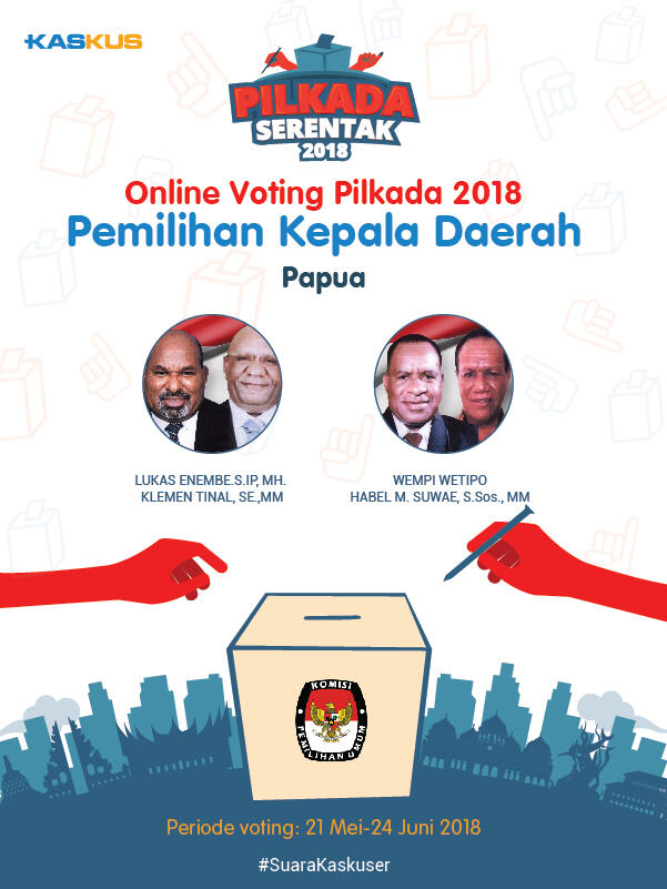 &#91;ONLINE VOTING&#93; Calon Gubernur dan Wakil Gubernur PAPUA