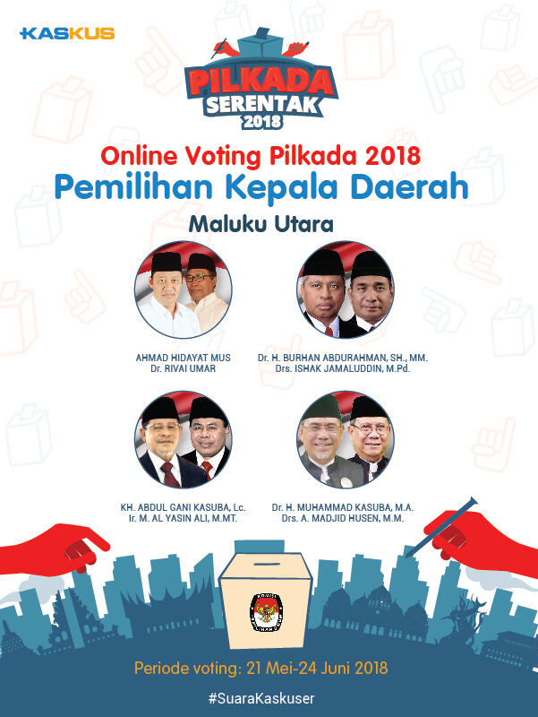 &#91;ONLINE VOTING&#93; Calon Gubernur dan Wakil Gubernur MALUKU UTARA