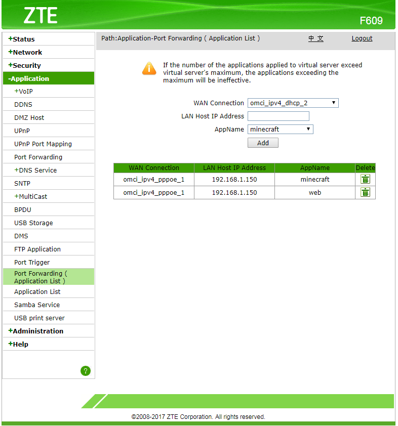 Password Admin Zte F609 First Media : Password Zte Zxhn ...