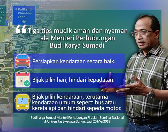 Begini Pesan Menhub Soal Mudik Selamat 2018! Masuk Gan!