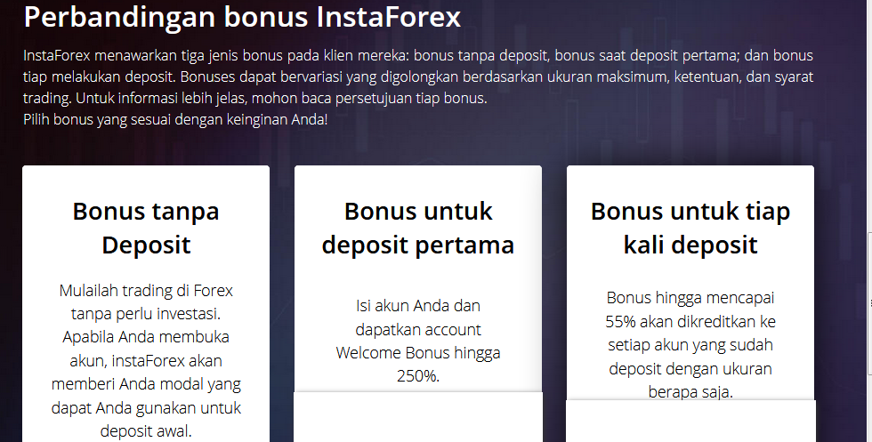 InstaForex Deposit Bonus