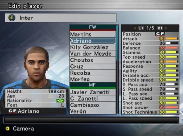 5 Karakter 'HARAM' pada Winning Eleven