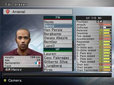 5 Karakter 'HARAM' pada Winning Eleven