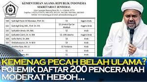 List Ulama Dari Kemenag, Anda Setuju Atau Tidak ?