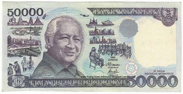 Rekam Jejak Rupiah Yang Mencapai 14.000 Terhadap Dolar.
