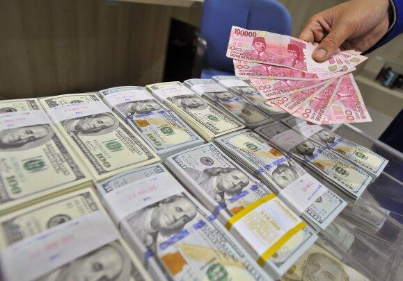 Rekam Jejak Rupiah Yang Mencapai 14.000 Terhadap Dolar.