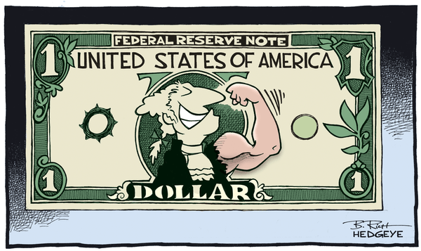 Dolar AS Parkir di Rp14.205