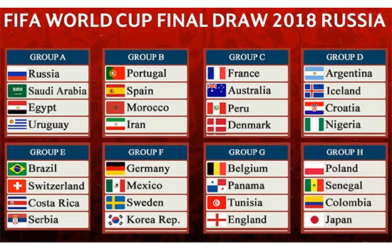 5 Negara Peraih Gelar Piala Dunia Terbanyak. Tak ada Spanyol, Inggris dan Perancis!