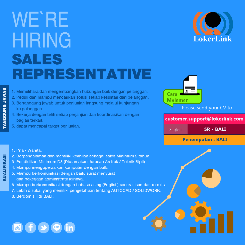 Vacancy : SALES REPRESENTATIVE (Bali)