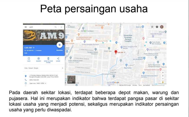Penawaran kerjasama Foodcourt/Cafe AM9 UBAYA SURABAYA