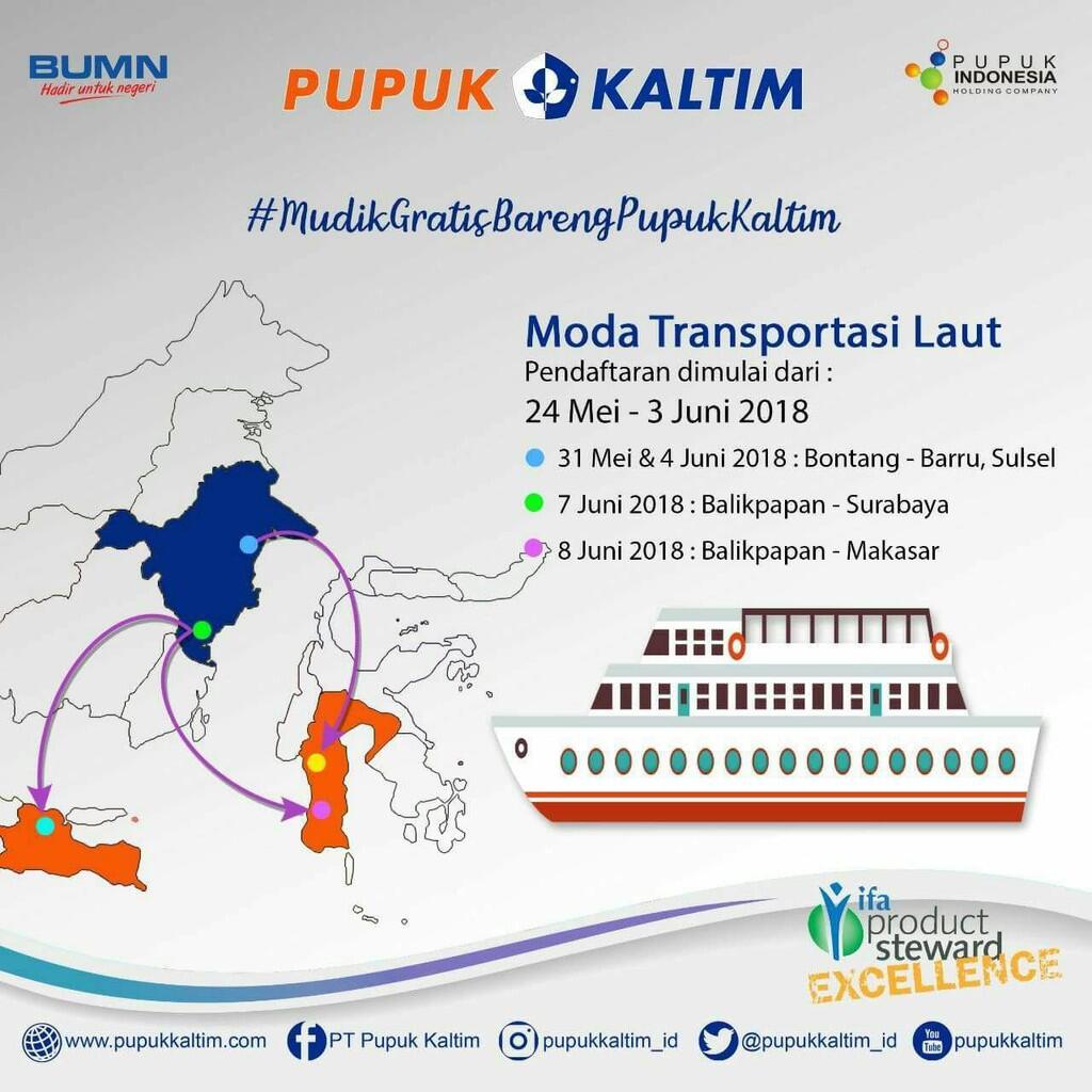 mudik gratis bareng PT PUPUK KALTIM