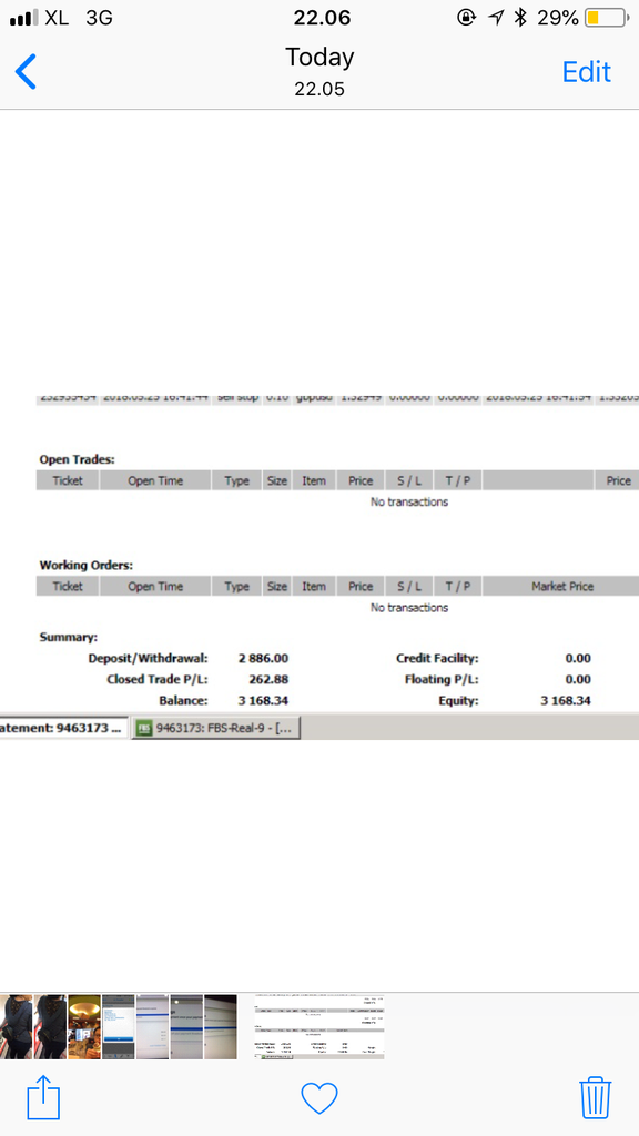 My new jurnal trading