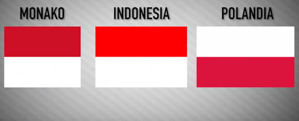 Fakta Menarik Tentang INDONESIA Part 1