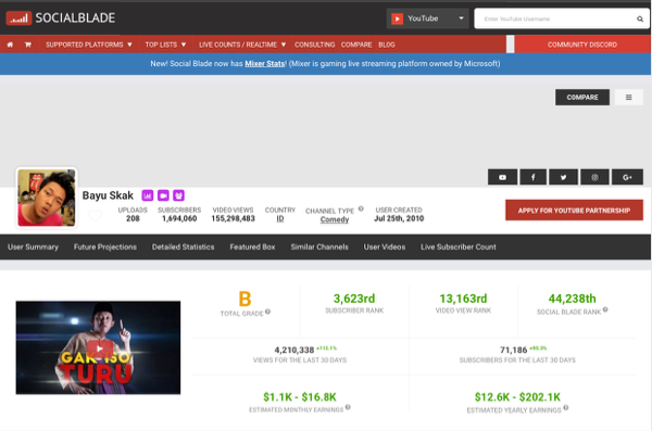 3 YOUTUBER GAMING INDONESIA DENGAN PENDAPATAN TERBESAR