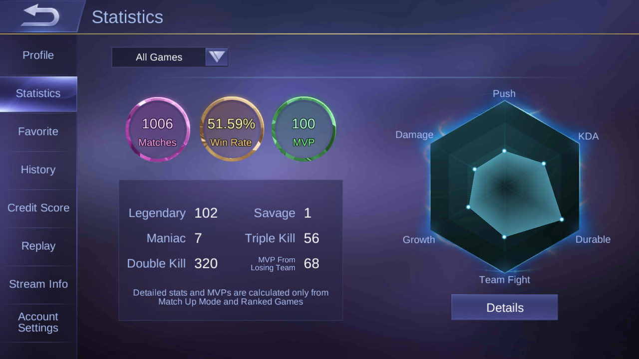 Need team