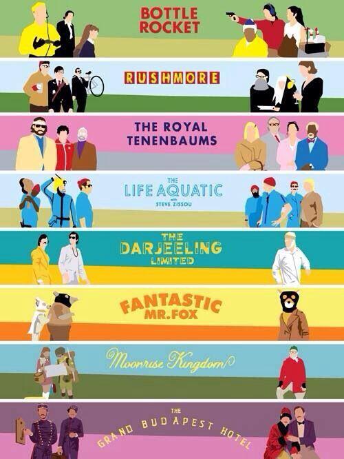Wes Anderson, Sutradara Yang Memanjakan Mata Dengan Sense Of Art Tersendiri
