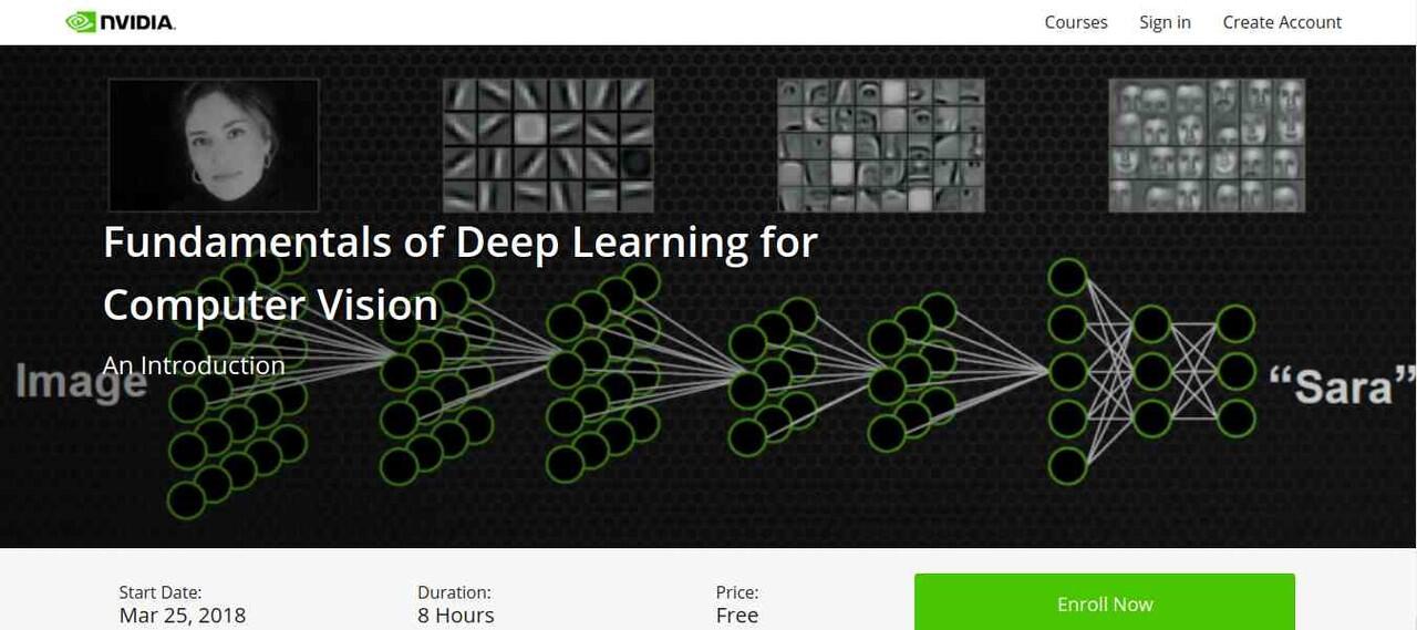 Yuk! Belajar Artificial Intelligence di 5 Situs e-Learning Gratis Berikut Ini