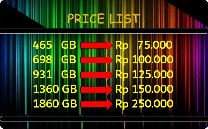 Jasa isi Hardisk PC Game - Film HD ( COD Bogor )
