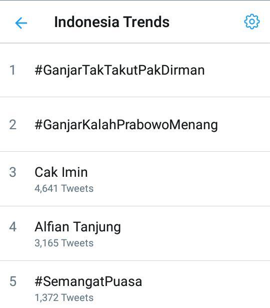 Perang Tagar Pilkada Jateng Lecehkan Panglima Besar Jenderal Sudirman