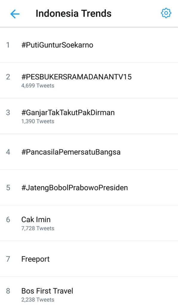 Perang Tagar Pilkada Jateng Lecehkan Panglima Besar Jenderal Sudirman