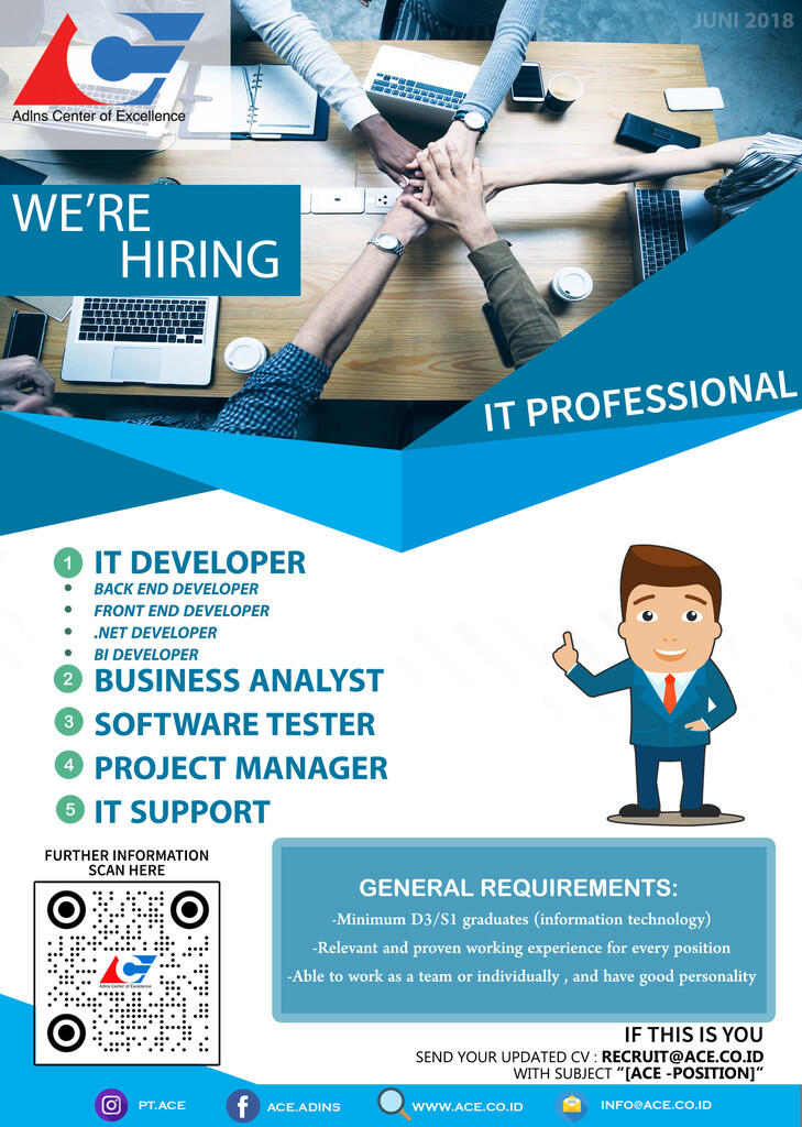 Lowongan Kerja IT Professional
