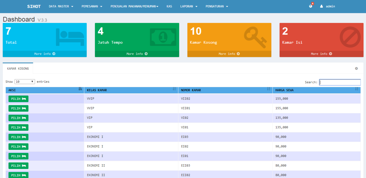 Sistem Informasi Hotel (SIHOT) online berbasis web