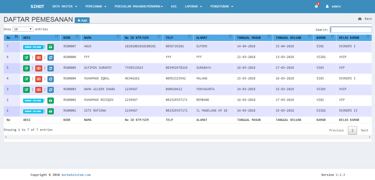 Sistem Informasi Hotel (SIHOT) online berbasis web